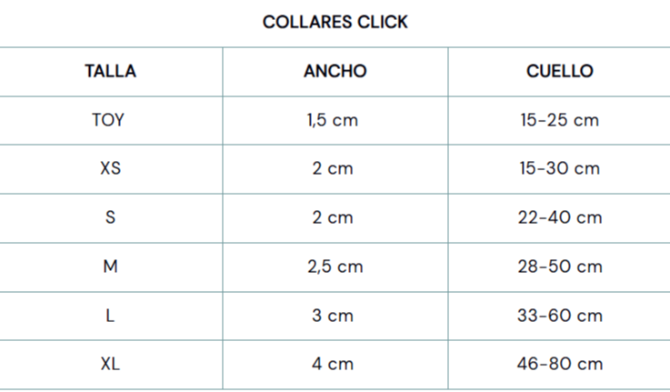 Halsband "Click Basic Vichy"